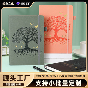 �羳�F؛�����Pӛ�����ƿ�ӡlogo���ֵ�๦�����~��a5���sӛ�±�