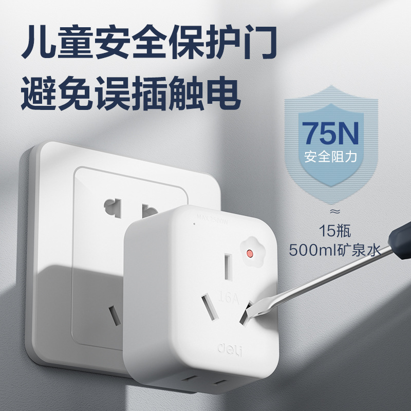 Lu5010 converter