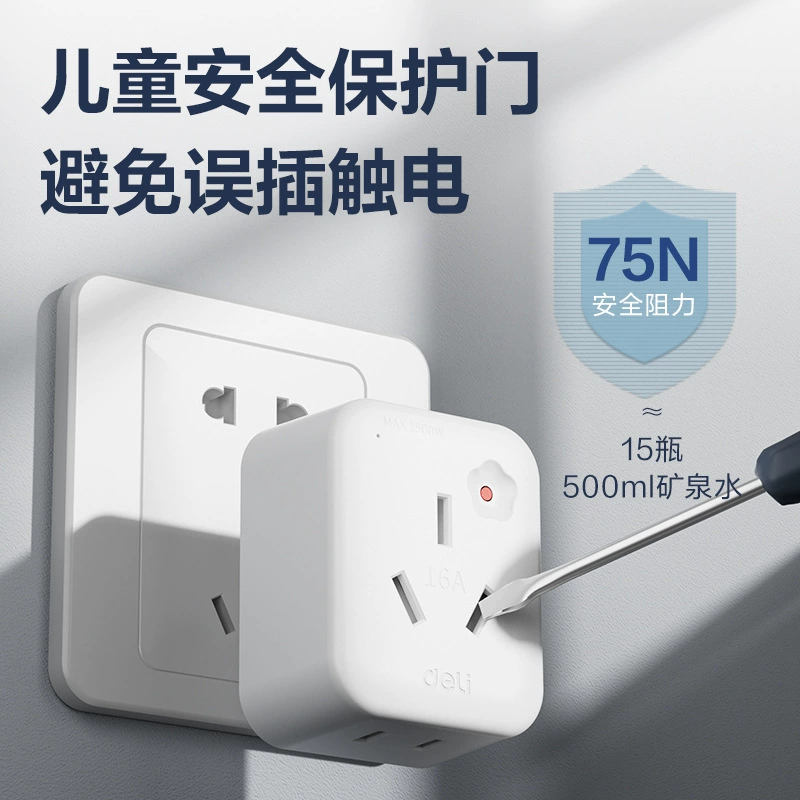 Lu5010 converter