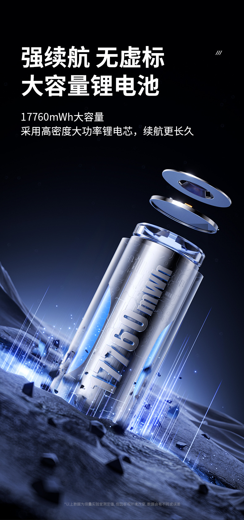 Double Capacity 21700 Battery USB Fast Charger Combo 17760Mwh Supports Sample Order with Free Shipping 24H in Stock