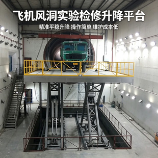 �w�C�L�����z�޸߾��șCе�e���C��β�z��u�ͼ�������̨�����C