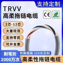 TRVV��������朌������Ͷ�о��̖������| 0.3-1.5ƽ��ܛ��|��