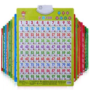 ���׃��������D�R�ֿ�Ƭ����ƴ����ĸ�탺ͯ����Z��W����Ʒ