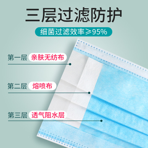 Hai's Hai'no Children's Medical Surgical Disposable Male and Female Three-Layer Protective Medical Special 10-Pack