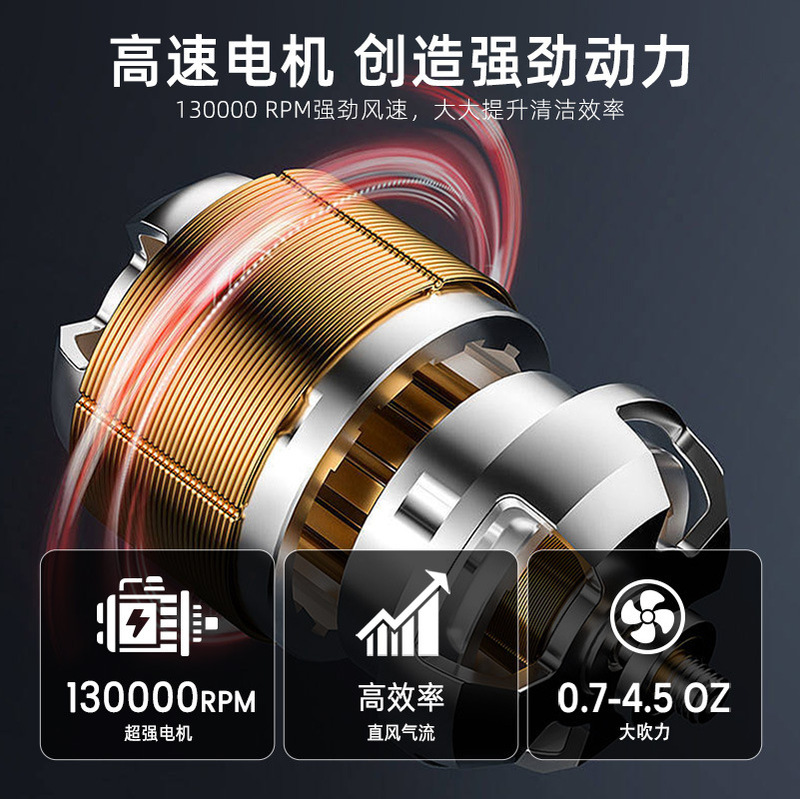 吹吸一体车载吹尘枪大功率电动风枪户外吹水家用手持吸尘器|undefined