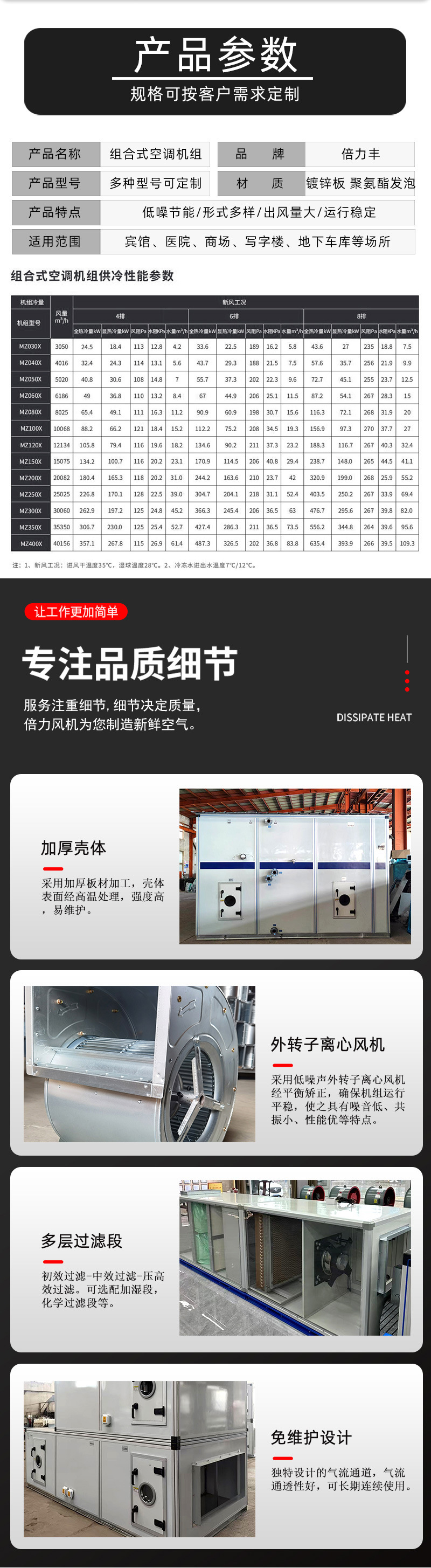 组合式空调机组_02.jpg
