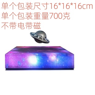 �羳���u��Ʒ�őҸ�UFO�ǿ՟��߿Ƽ�����Y��[�����QԴ�^�S��