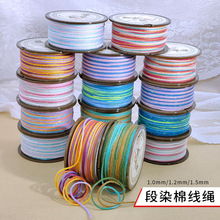 1.0/1.2/1.5mmȾòִ޾K ִֹKKɾ