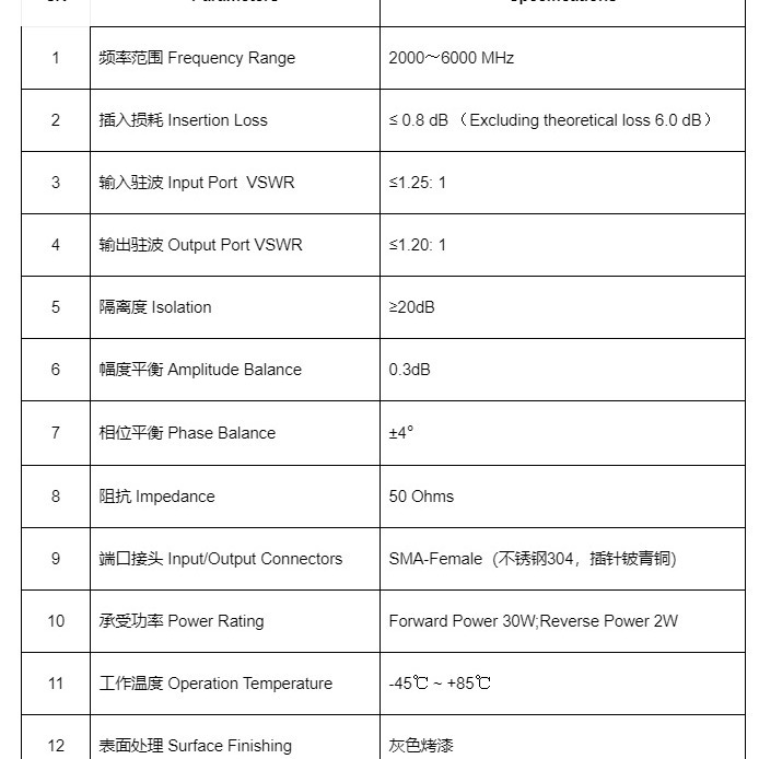 一分四功分器SMA头2000-6000M微带WIFI四功率分配合路器1.5/2-6G