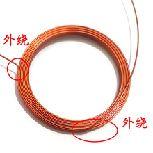 늴ŸБ���Ȧ������ճ��������~�z��Ȧԭ�S�������N��ӿ�о��Ȧ