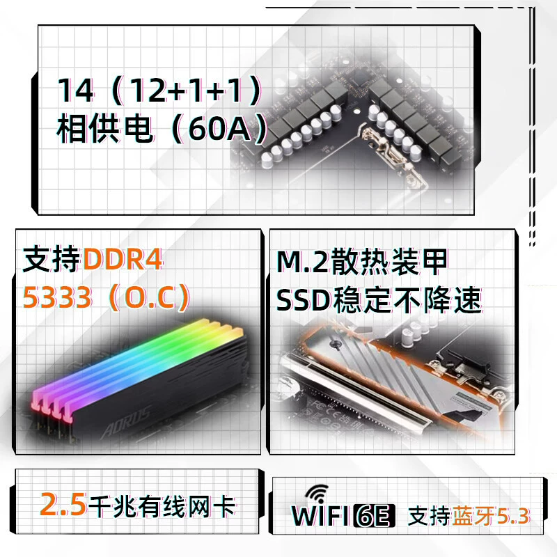 Совместимая материнская плата Intel Gigabyte B760M A Elite AX DDR4 поддерживает процессоры 12/13/14 поколения