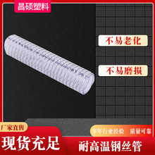 PVC䓽z�ͺ�ܛ�� �ͺ��͸ߜؼӺ�ע�z䓽z�� ��ˮ����͸��䓽z��