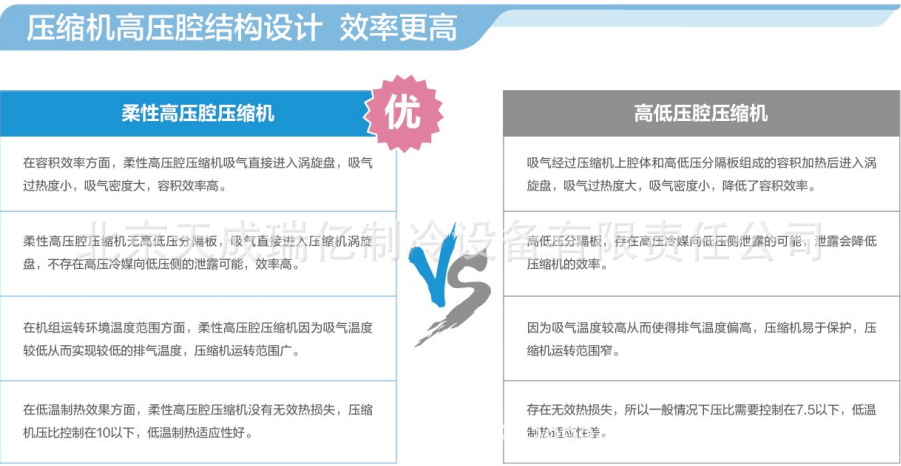 9c9d663830ad26fd614dc547229cd3