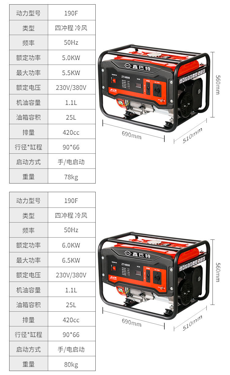 Gasoline 3/5/8Kw/10Kw 220V380V Single/Three-Phase 50Hz Portable Small Emergency Household Generator
