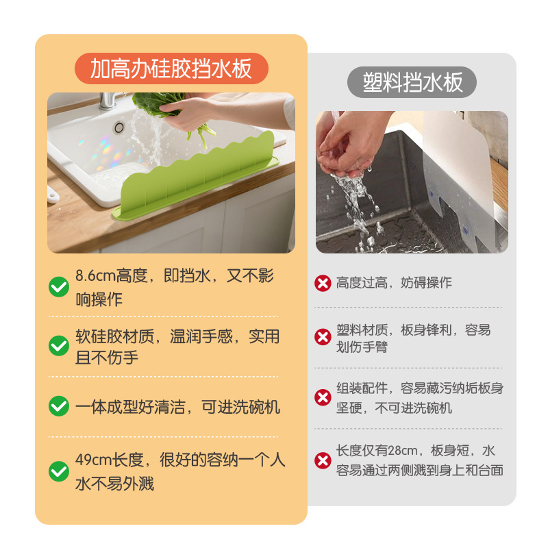 Fábrica de origen, cocina, placa de retención de agua de silicona, placa de retención de agua, Mesa de fregadero, placa de retención de agua, piscina doméstica, lavado de verduras, lavado de platos y tabique antiparasitario