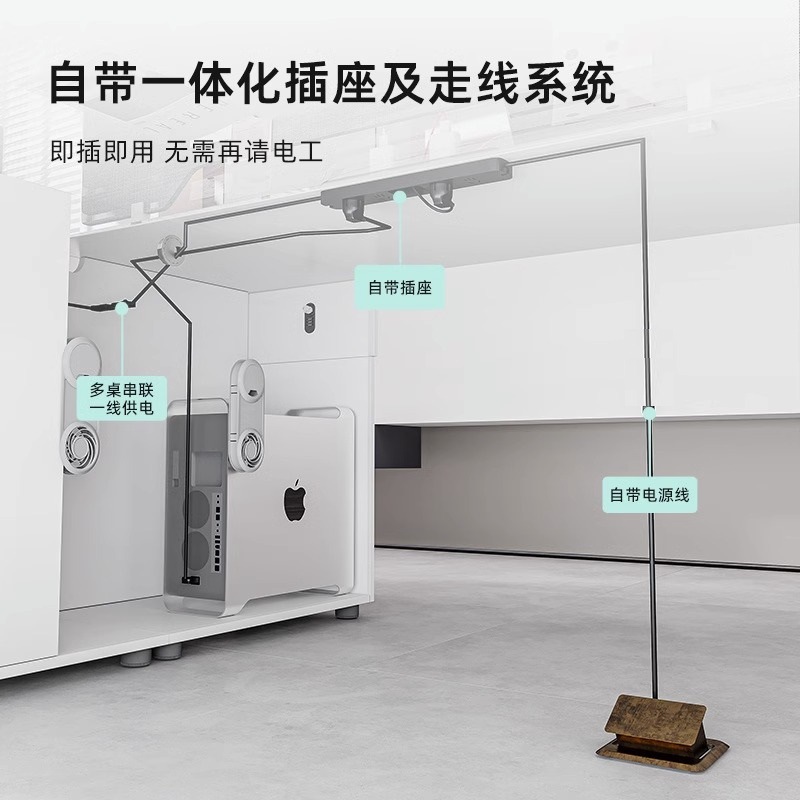 Escritorios y estaciones de trabajo – muebles de oficina modernos para 2/4/6 empleados