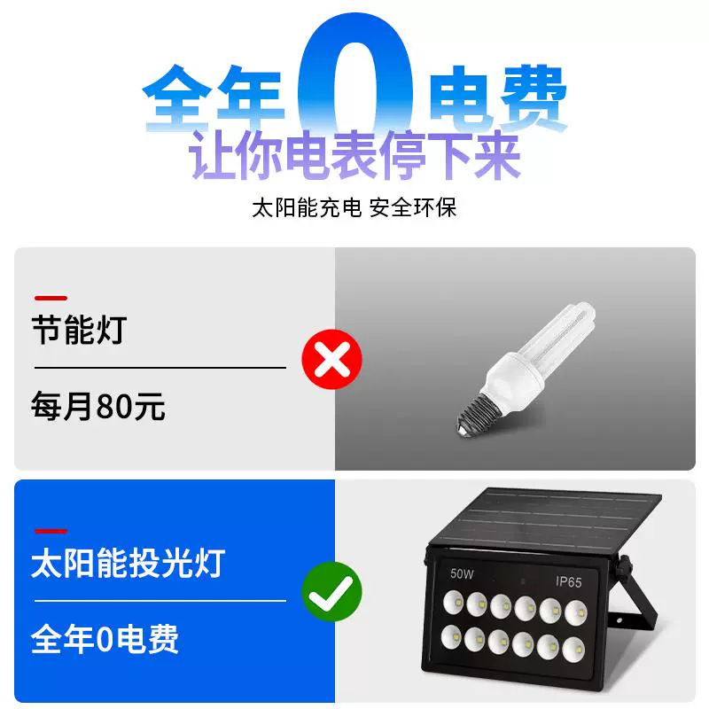 太阳能投光灯一体化家用庭院门头灯长续航户外防水照明灯led路灯|undefined