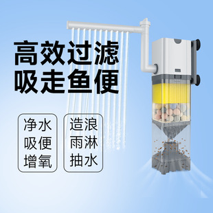 ���I�~�׃����^�V���������͵����~����������ˮѭ�h���{��һ�w�C