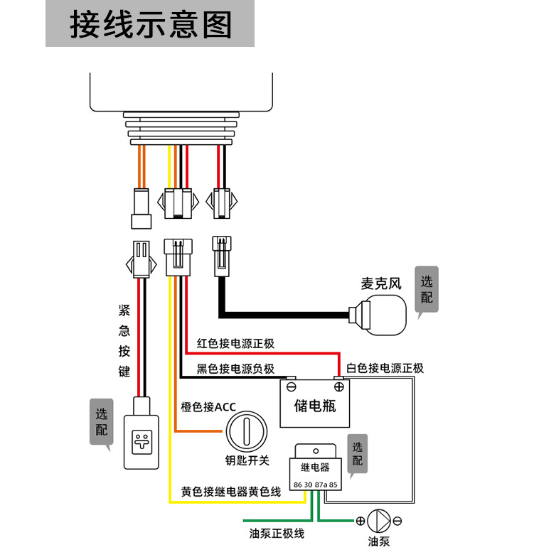 4G electric vehicle gps locator electric motorcycle anti-theft tracking car fixed instrument Vehicle BeiDou satellite reservation tracking j