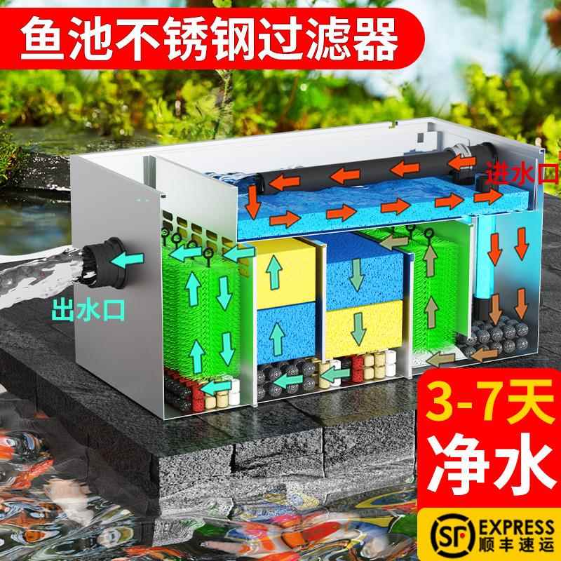 鱼池过滤器水循环系统户外不锈钢净水箱设备养鱼室外庭院水池锦鲤