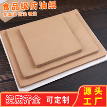 ���ͼ�ʳƷ�|�����P�|�P���ͼ���ը���ͼ������|�������決������