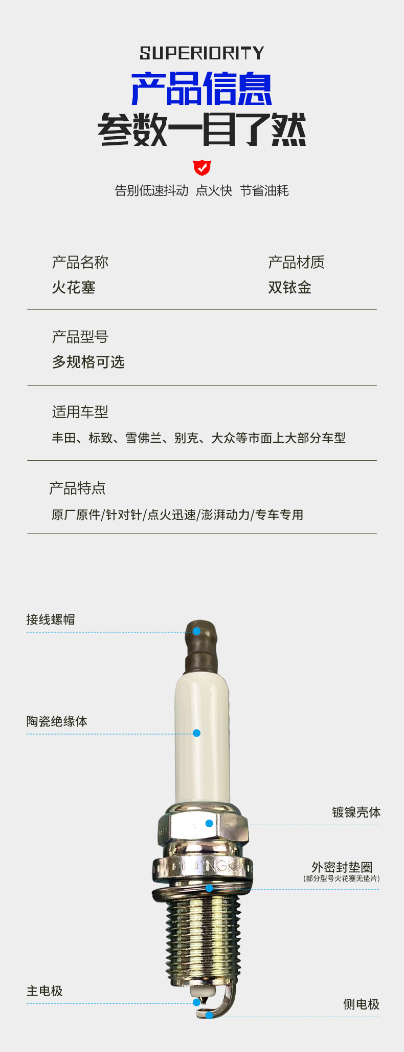 火花塞详情_06.jpg