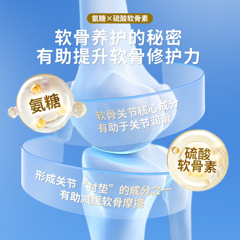 Minikumaアンモニアの軟骨素の栄養は中高年の首と肩の腰の足の半月板の全身の関節の膝を貼ることができます。|undefined