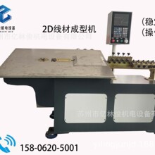 ȫ�ԄӲ��P䓈A���⾀���ĳ��͙C2D�F�z�����C�����F�z�ۏ��O��