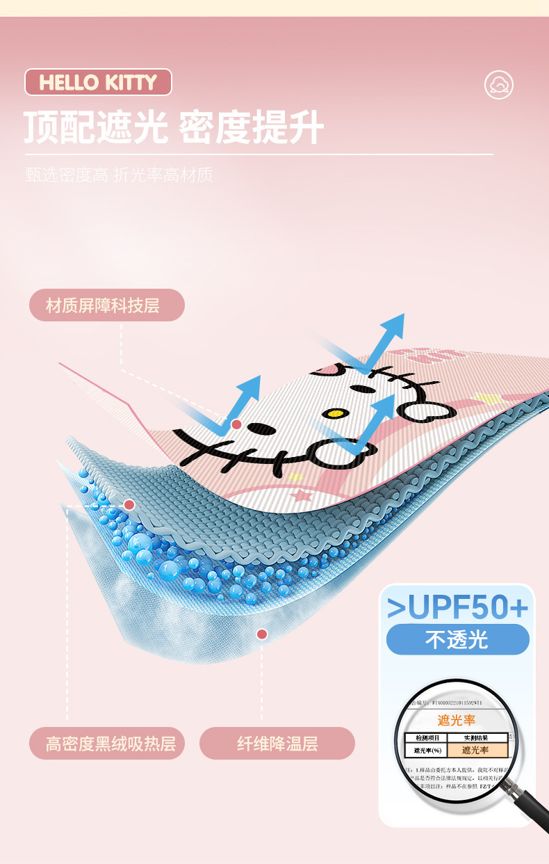 Kuromi Track-Type Car Curtain Sunshade Sun Protection and Heat Insulation Car Window Side Window Interior Sunshade