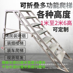 �r�ü��Î�݆�b��������늿������b�������b܇�����ۯBʽ��������