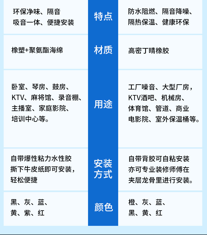 环保棉_06