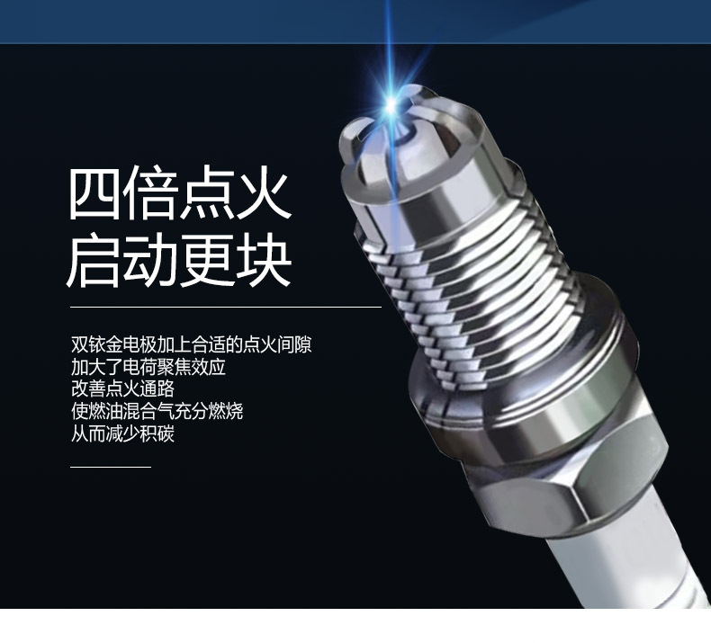Turbocharged High-Performance Four-Pole Iridium Enhanced Version of the Original Double Iridium Spark Plug for All Car Models