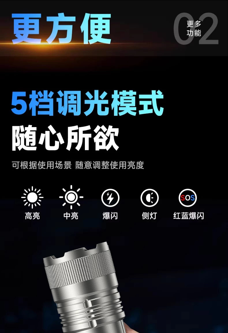 Second-generation New Silver Dragon High-Brightness Flashlight Outdoor Intelligent Display Multi-Function New Green Dragon Aluminum Alloy Work Light