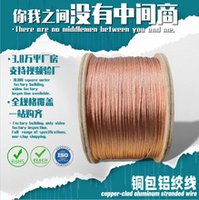 0.25mm&sup2;-85mm&sup2;�F؛�~���X�g���ӵ��~�g����늾��~������ܛ�~��