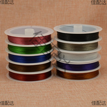 䓽z�� ��������ܛ䓽z�����鴮��ˮ�������錚�Ʒ����朾��K