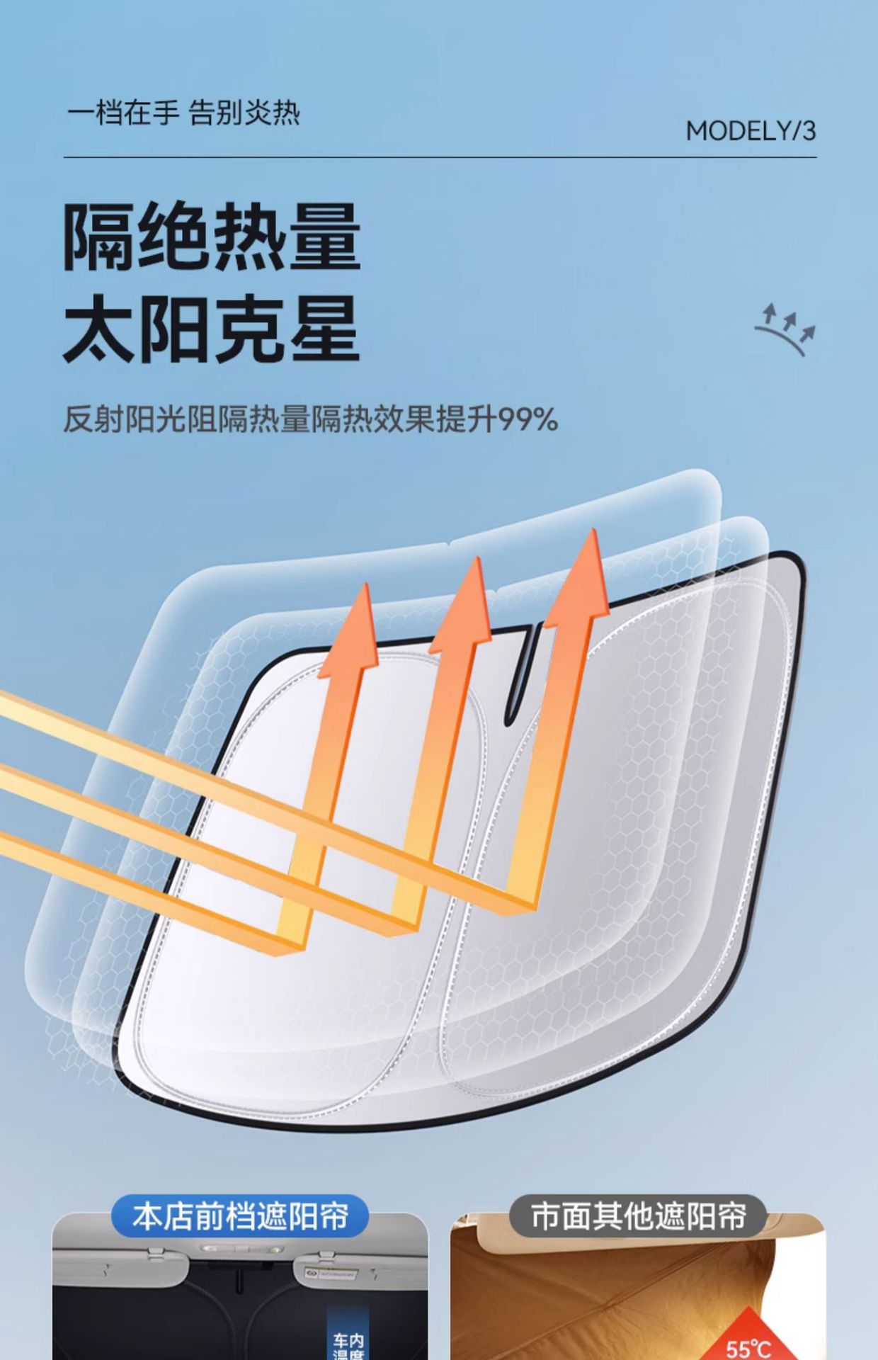 [Premium Selection] Suitable for Tesla Car Accessories Model Y/3 Car Sunshade, Sun Protection Front Windshield Sunshade Curtain