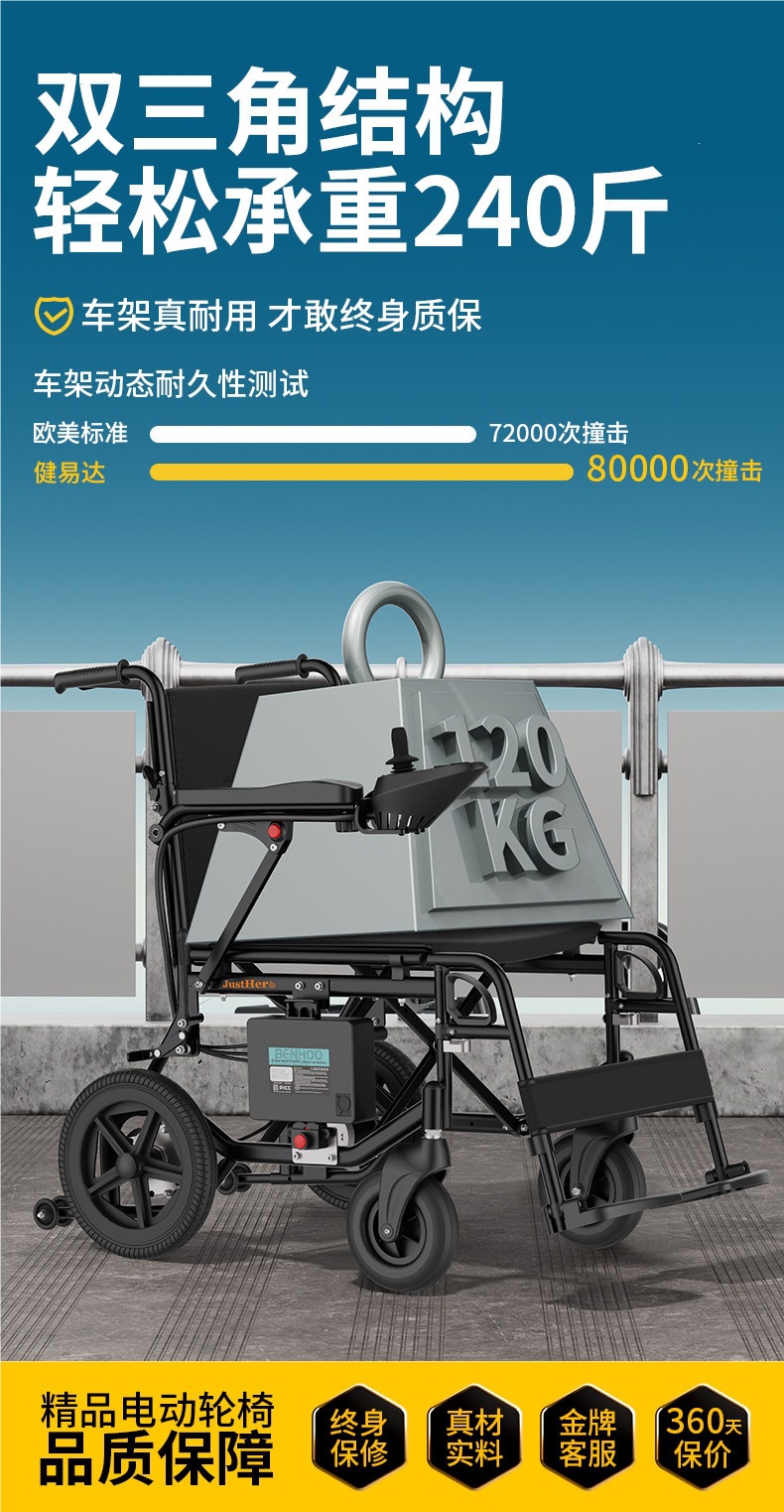 Justhero Electric Wheelchair, Intelligent and Fully Automatic, Foldable and Lightweight Seat for the Elderly, Widened Four-Wheel Mobility Scooter
