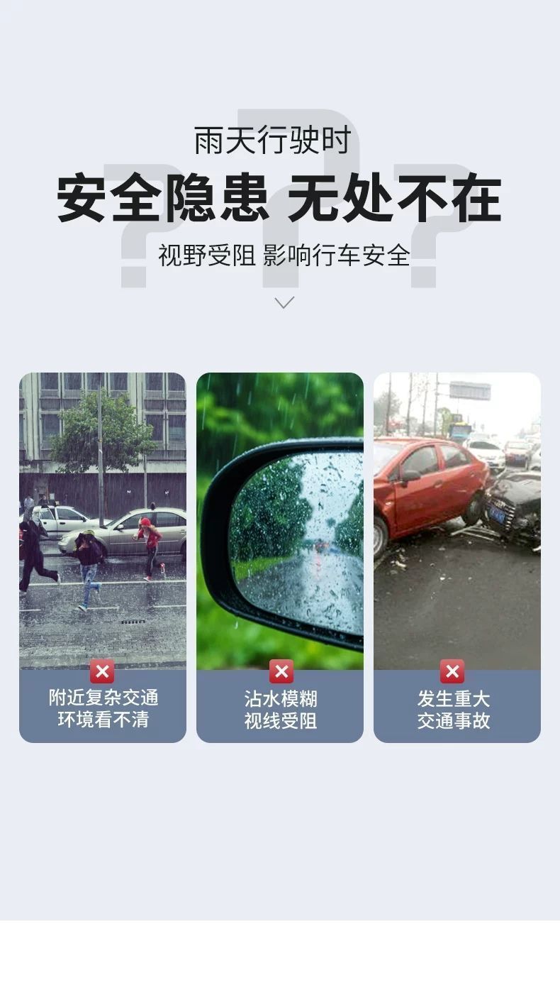 Rearview mirror rain shield, car rain protection device, reflector, rearview mirror rain and sun protection integrated panel, new type rain shield