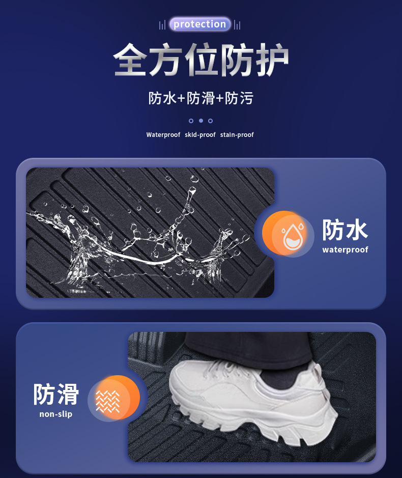 Suitable for Saic Maxus V1 Floor Mats, New Energy Maxus V1/Special Full Surround Tpe Car Floor Mats