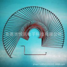 ����Դ����a�~������Ƥ���ͼӹ�U�ͮ����~����Դ�^���S�r�񃞻�