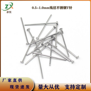 ���P�Tᘽ�ɫƽ�^ᘴ��^�T����ᘴ���ᘴ����ֹ�diy�Ʒ���