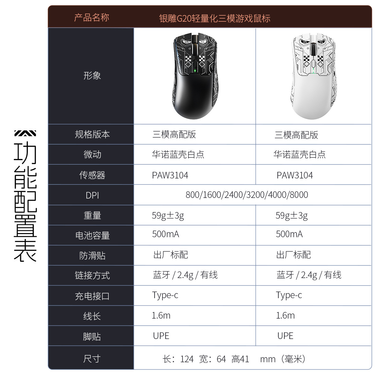 Silver G20 Bluetooth inalámbrico modelo triple de ratón ligero juego de deportes computadora de escritorio RGB cableado Amazon modelo privado