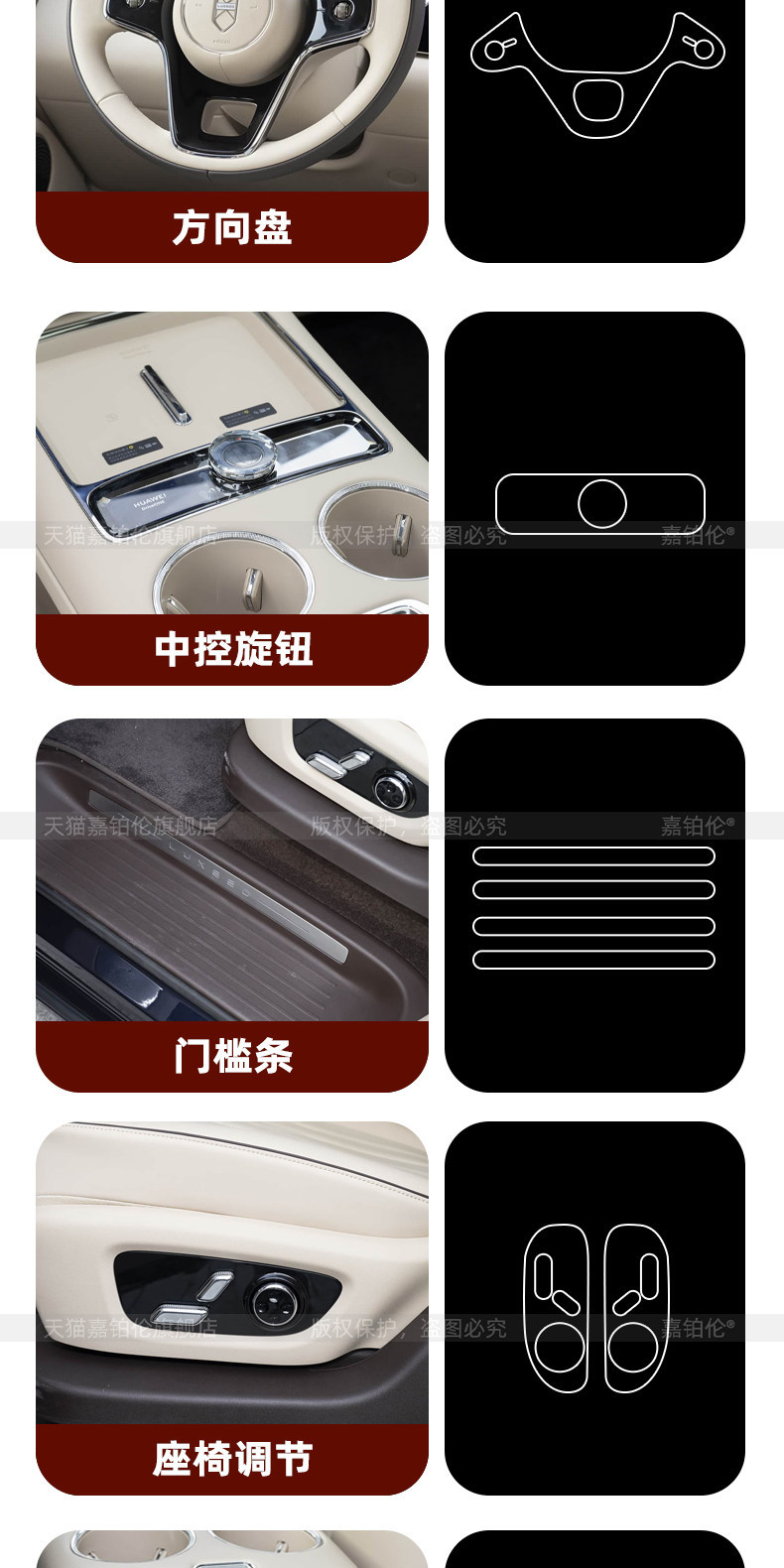 Suitable for Zhijie V9 Steering Wheel Button Protective Film, Interior Sticker Film, Central Control Screen, Ceiling Tv Tempered Film Accessories