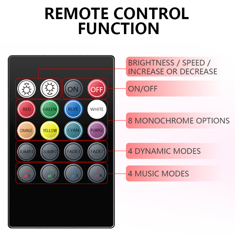 Luz de ambiente del automóvil, modificación gratuita en el automóvil, luz de ambiente LED de ocho colores, luz de pie usb del automóvil, luz de ritmo de música interior