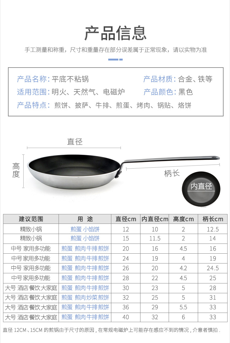 详情9