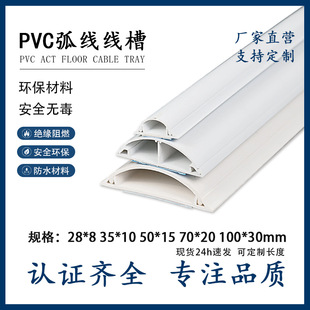 ���uȫҎ��PVC���ξ��۰�A���۵ذ往����ճ���b�ؾ��� ���ھ���