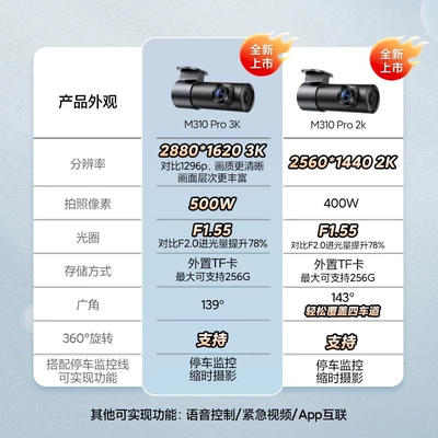 Driving recorder – Model 70Mai
