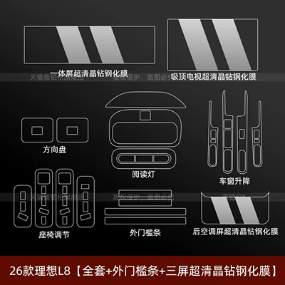 rear entertainment screen, central control screen – Car interior film - 26-models-of-ideal-l8-full-set-exterior-door-sill-strips-three-screen-ultra-clear-crystal-tempered-film