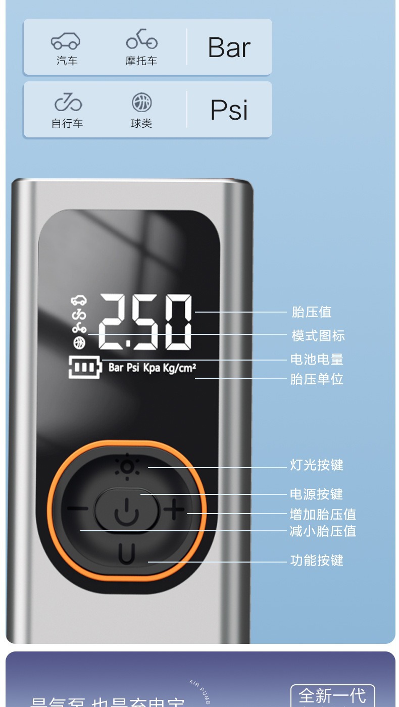 Cross-Border Wireless Portable Car Air Pump, High-Pressure Inflator for Rapid Inflation of Electric Car Tires