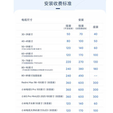 ����С'�׵���REDMI X 2025���ܰ���ö�����Чȫ�������ܸ�ˢ��